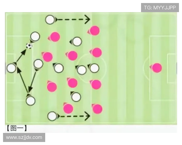 成都足球队大师赛精彩配合分析与战术解读 成都足球队大师赛精彩配合分析与战术解读