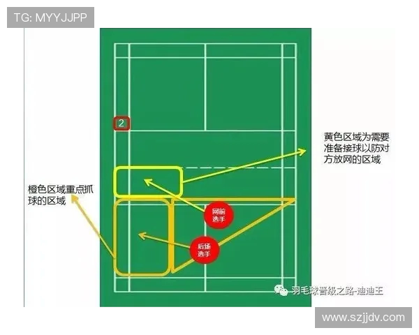 武汉羽毛球队控制打法深度解析与战术运用探讨