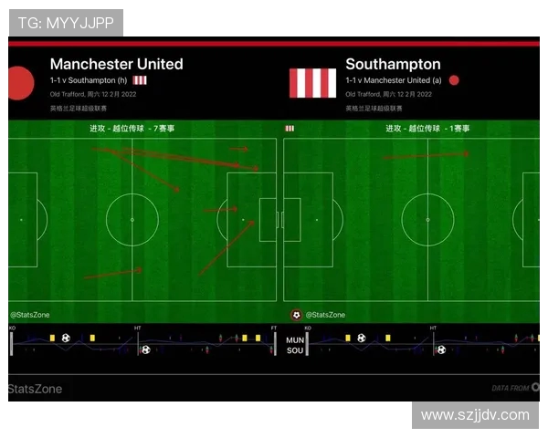 深入分析成都足球队防反战术的特点与实施效果