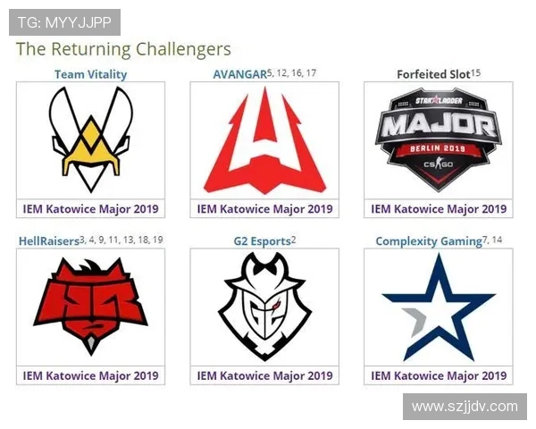 聚焦CSGOTES战队意识提升与战术创新的深度探讨