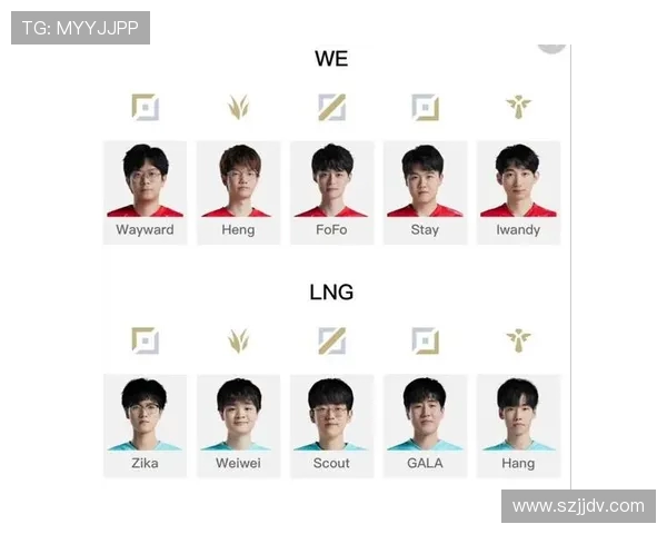 英雄联盟技术排行榜更新LNG战队强势跻身第四名引发关注