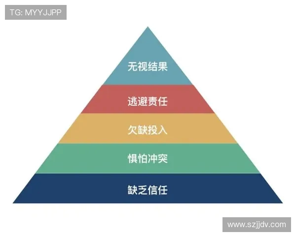 英雄联盟团队协作实力榜单揭晓BLG荣登第一名引发热议