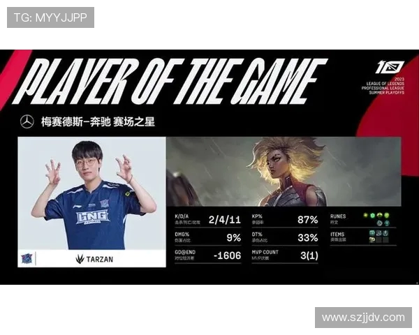 LNG战队在英雄联盟赛季中节奏创新高引发热议与期待